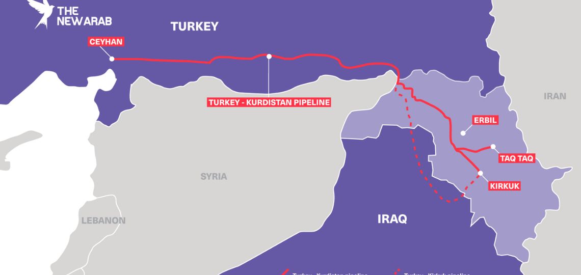 Kirkuk-Ceyhan pipeline