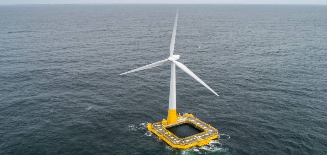 Eolien flottant